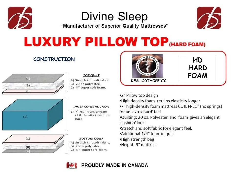 Luxury Pillow Top